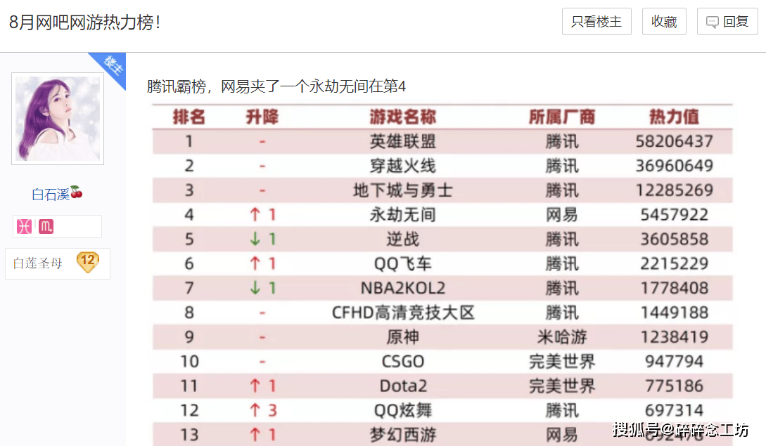 澳門金牛版正版澳門金牛版84,最新調查解析說明_V288.632