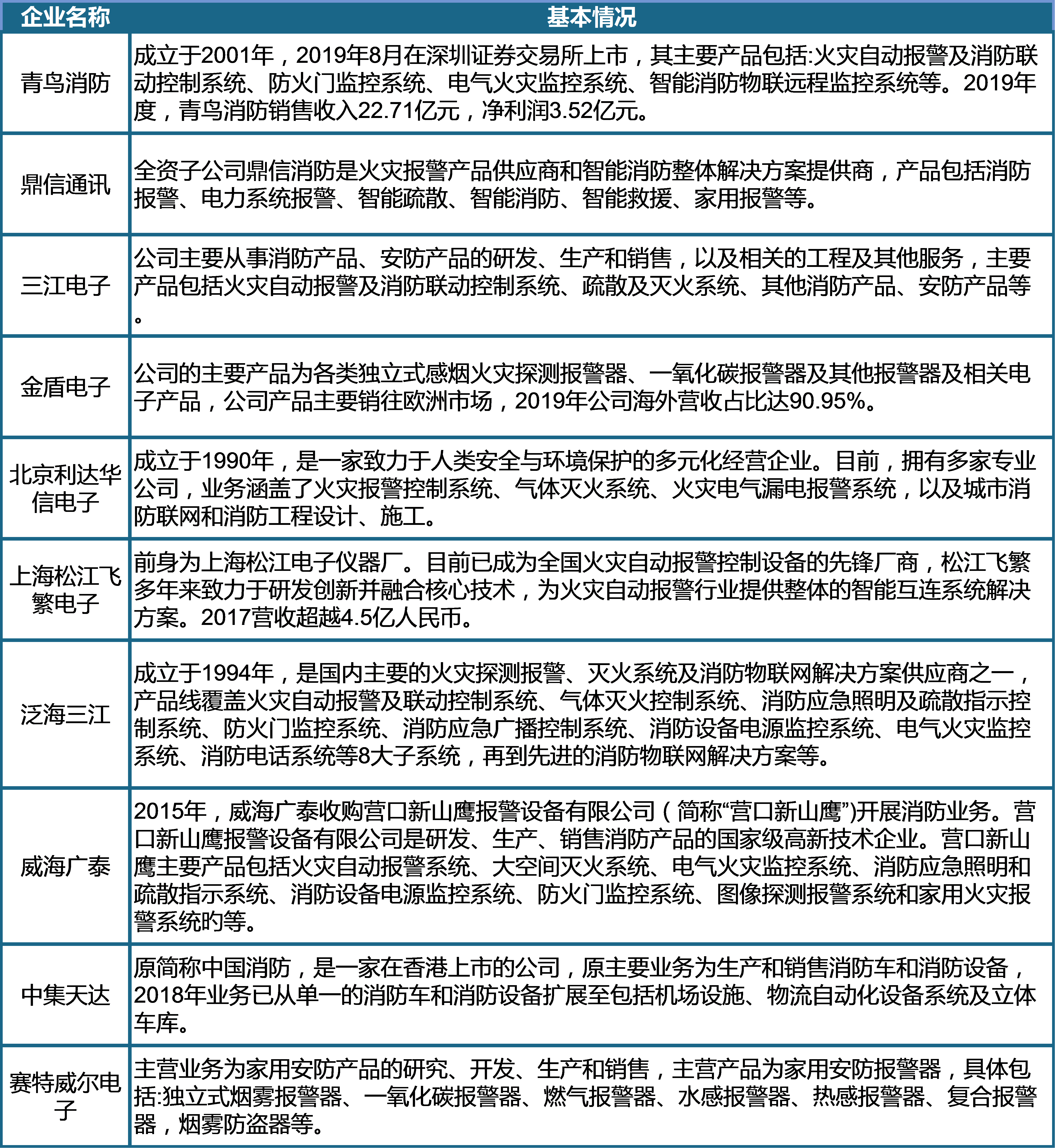 2024新奧免費資料,高速方案解析響應_投資版20.924