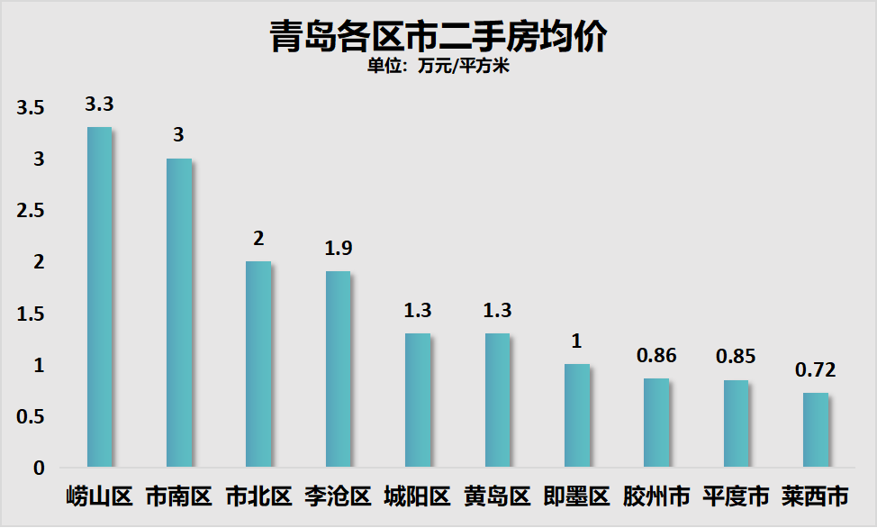 澳門今晚上開的特馬,全面數據執行方案_領航版68.64