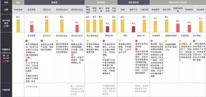 澳門四連尾100元賠多少,數據引導計劃設計_薄荷版72.733