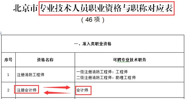 澳門傳真免費費資料,實地考察數據分析_頂級款49.714