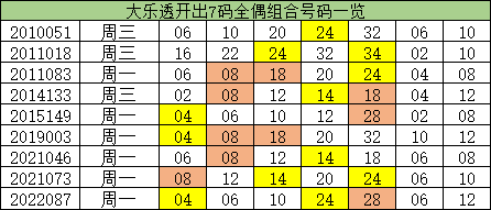 澳門一碼一碼，張子慧與準確預測的背后，澳門一碼一碼，張子慧的精準預測之道