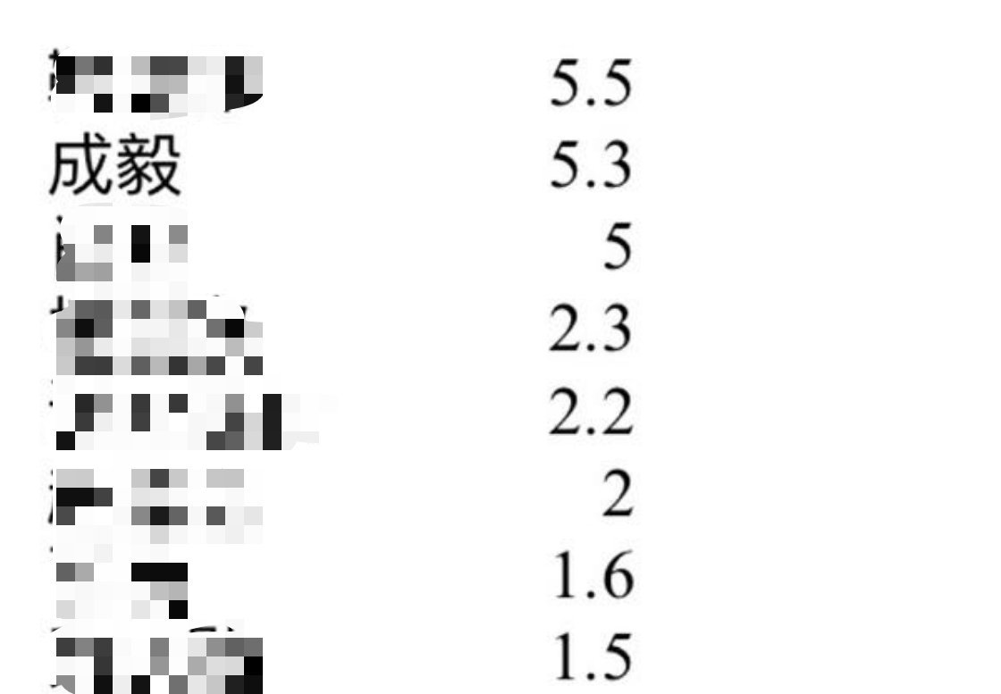 免費一肖一碼,實踐數據解釋定義_限量款10.406