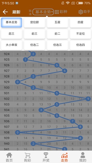 溴門天天開好彩大全,精細化策略探討_增強版25.565