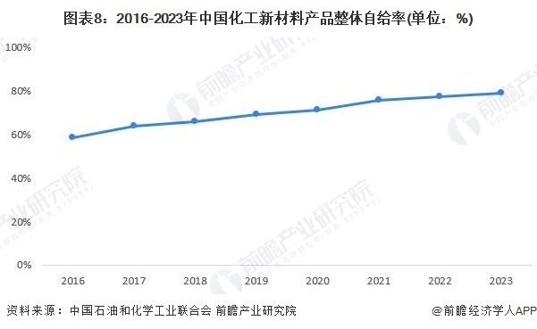 2024年澳門原料免費一2024年,高速方案規劃響應_android91.540