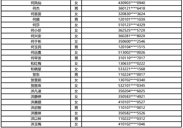 2024今晚澳門特馬開什么碼,穩定評估計劃方案_精英款63.221