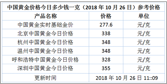 2024年澳門大全免費金鎖匙,系統解答解釋落實_The73.965