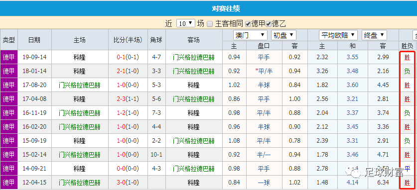 澳門一碼一碼，張子慧與準確性的探索，澳門一碼一碼，張子慧追求準確性的探索之旅