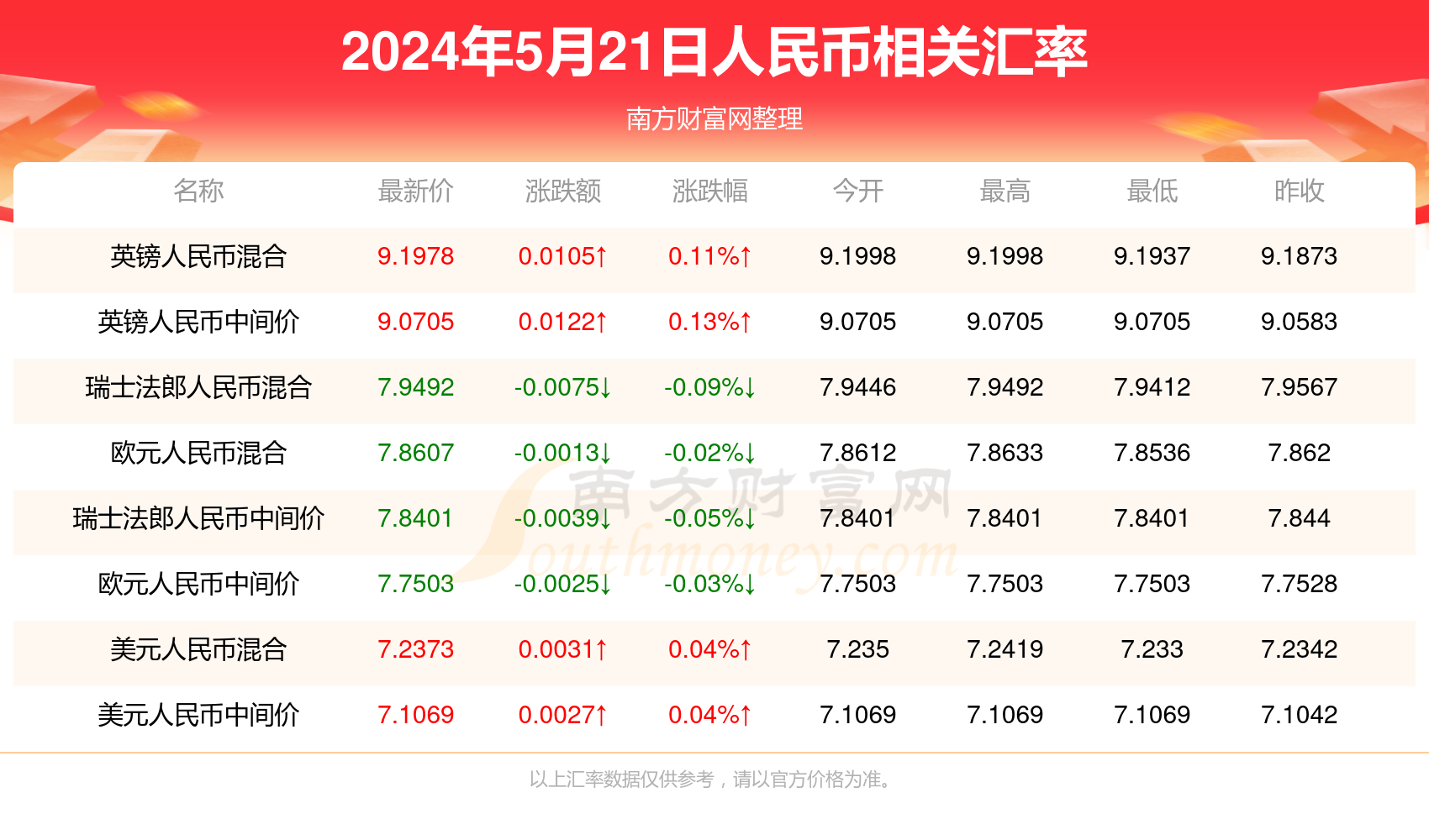 新澳門開獎號碼2024年開獎記錄查詢,全面設計執行數據_bundle19.426