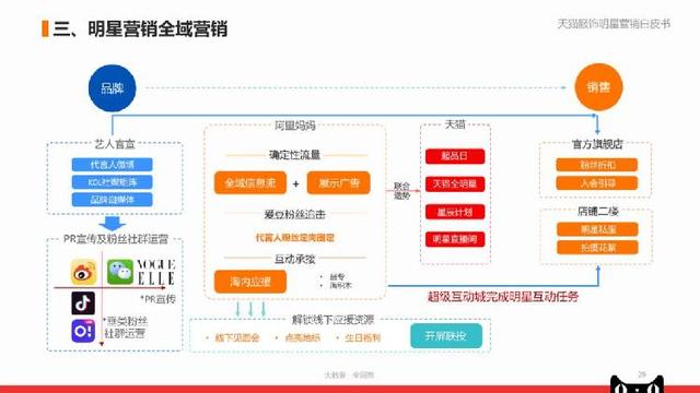 2023管家婆精準資料大全免費,全面數據執行方案_LT10.960