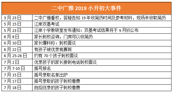 2024澳門今晚開獎號碼香港記錄,實際數據說明_網紅版59.594