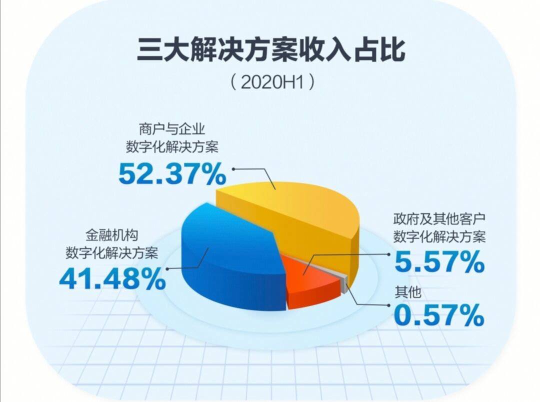 澳門王中王100%期期準(zhǔn)確,前沿解析說明_macOS57.239