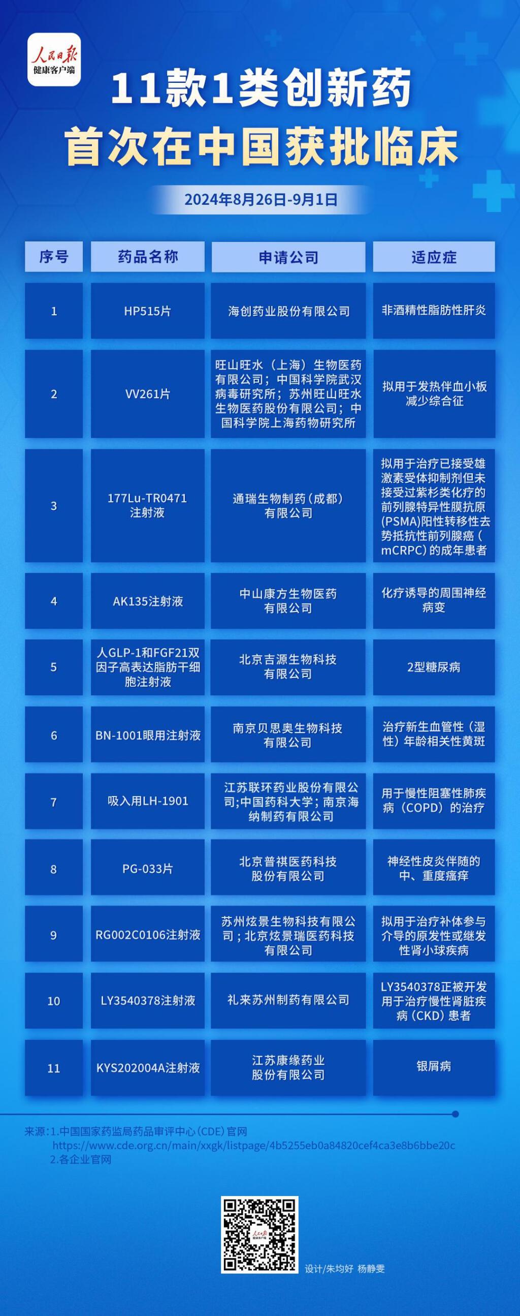 國產創新藥的崛起與挑戰，我們有哪些驕傲之作？，國產創新藥的崛起，驕傲之作與面臨挑戰之路