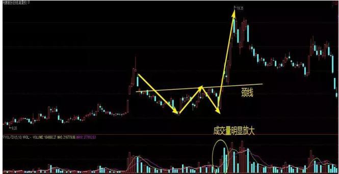 股票市場行情下跌新態勢分析，股票下跌新態勢深度解析