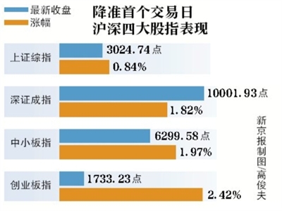 網(wǎng)絡(luò)博彩陷阱