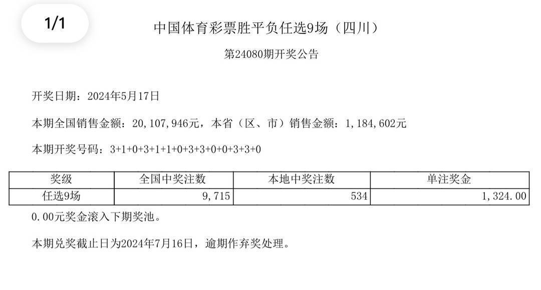 關于彩票預測的準確性探討——最準平特一肖期期準中的現象分析，彩票預測準確性探討，最準平特一肖期期準現象揭秘