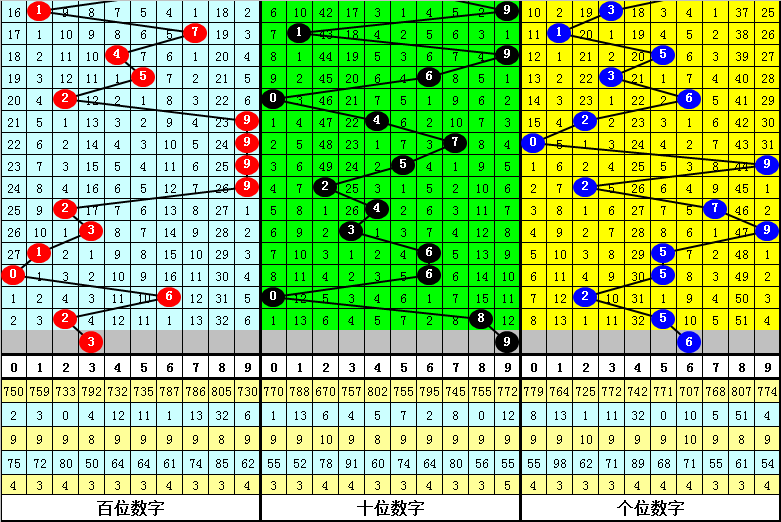 關于六肖中特期期準免費資料一，揭示背后的真相與風險，六肖中特期期準免費資料揭秘，真相與風險曝光