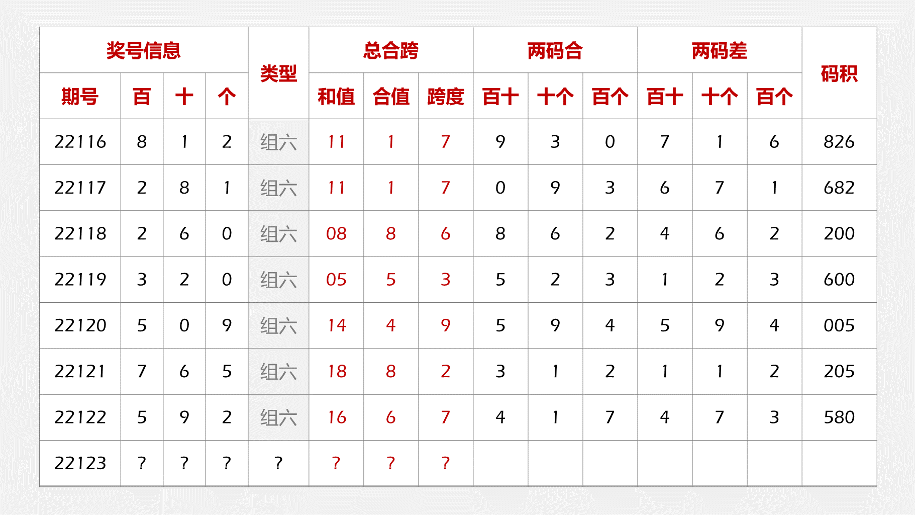 警惕二肖四碼期期準資料背后的違法犯罪問題，警惕二肖四碼期期準資料背后的潛在違法犯罪風險