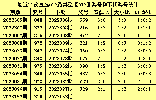 白小姐今晚特馬期期開獎六，期待與驚喜的交融，白小姐特馬期期開獎六，期待與驚喜的夜晚