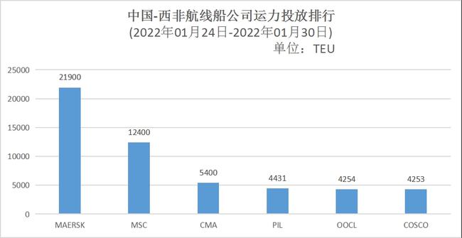 內地至港澳航線運力額度限制，挑戰與對策，內地至港澳航線運力額度限制的挑戰與應對策略