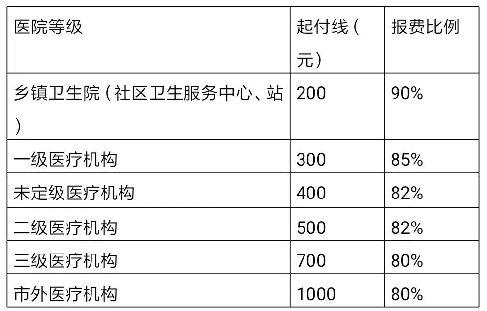 醫(yī)保年度末清算，概念、過(guò)程與意義，醫(yī)保年度末清算詳解，概念、過(guò)程及其意義