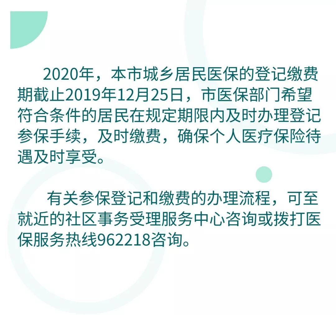 上海醫保局最新公告詳解，上海醫保局最新公告全面解讀