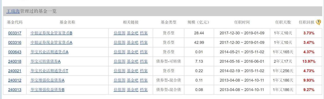 又有三家私募被處分，行業(yè)亂象與監(jiān)管之路的探索，三家私募遭處分，行業(yè)亂象引發(fā)關(guān)注，監(jiān)管之路亟待探索