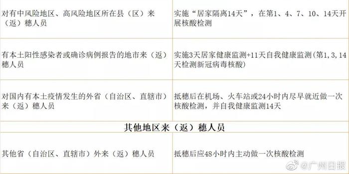 最新疾控政策下的社會(huì)防護(hù)與健康保障，最新疾控政策下的社會(huì)防護(hù)與健康保障策略