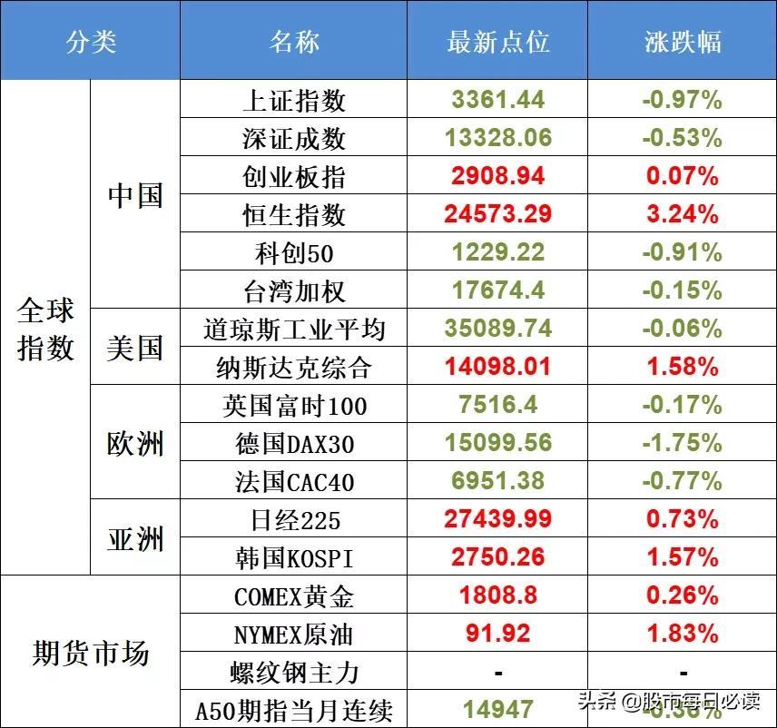 最新日韓股市動態分析，最新日韓股市動態解析