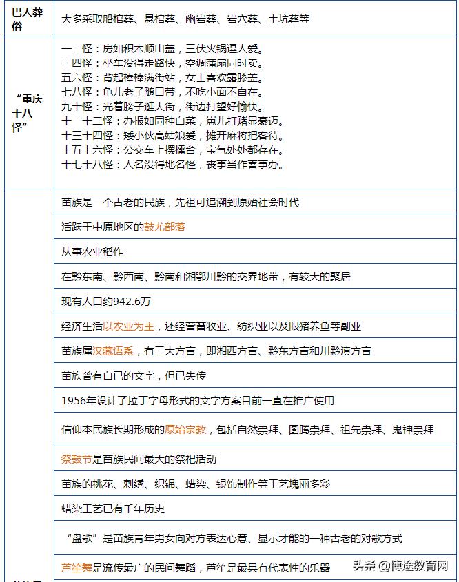 重慶最新科三考試內容與要點解析，重慶科三最新考試內容與要點詳解