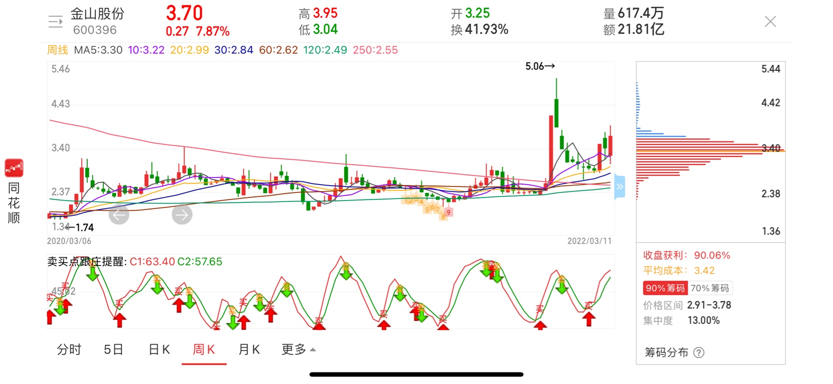 幻影幽靈 第12頁