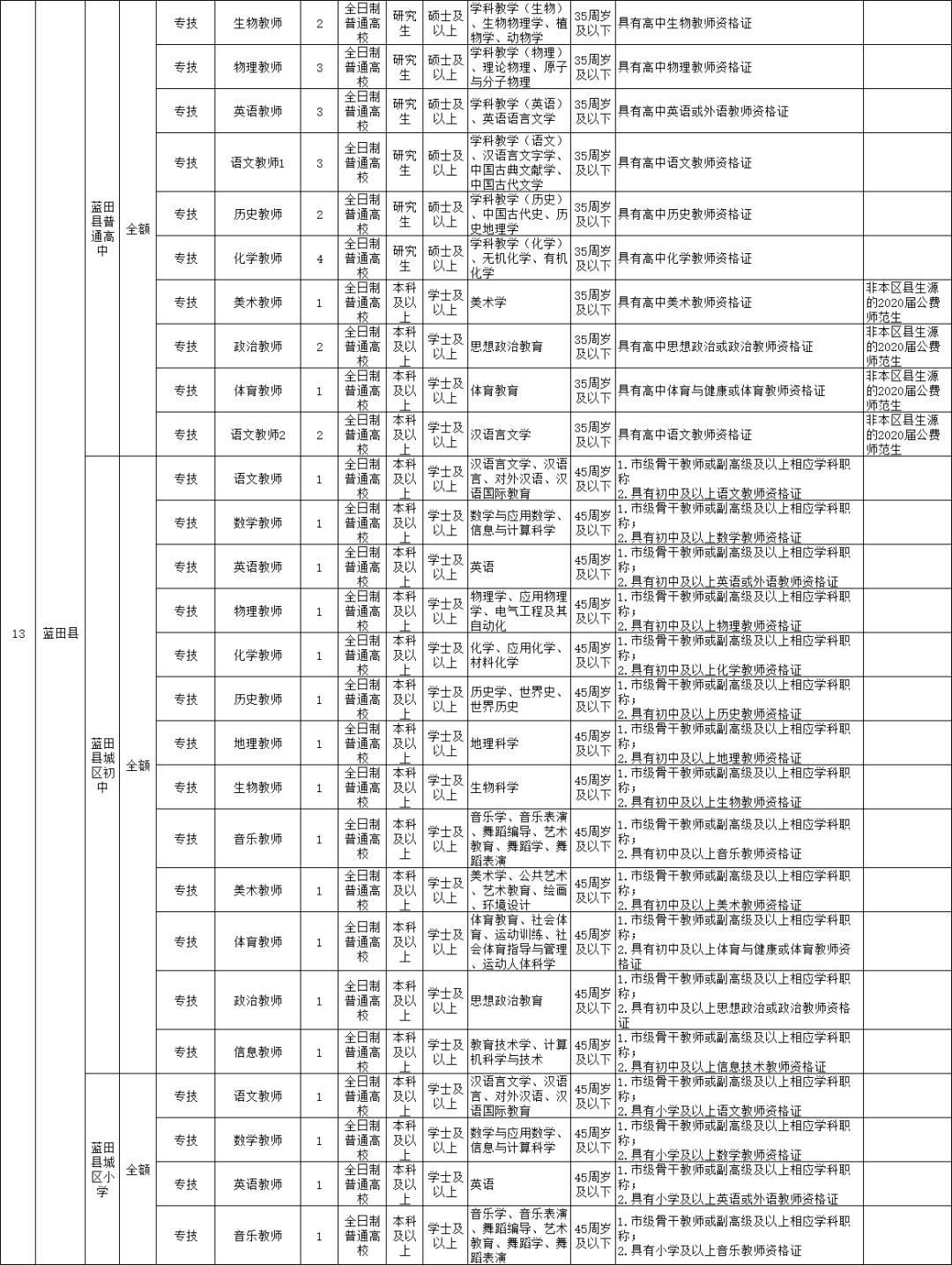 行業(yè)影響分析