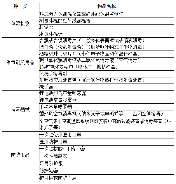 最新防控要求下的社會(huì)應(yīng)對(duì)與個(gè)人行動(dòng)，最新防控要求下的社會(huì)應(yīng)對(duì)與個(gè)人行動(dòng)策略