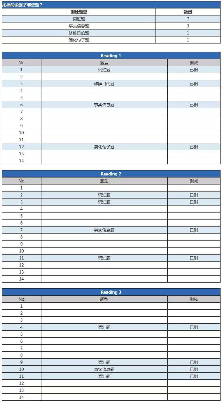 最新版的TPO，探索其優勢與應用前景，最新TPO版本優勢及應用前景探索