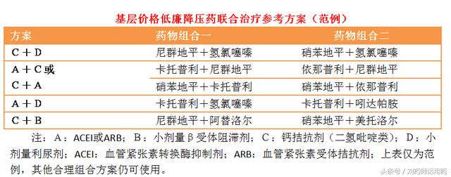 最新抗壓力藥物，挑戰(zhàn)壓力的新策略，最新抗壓力藥物，挑戰(zhàn)壓力的新策略之道