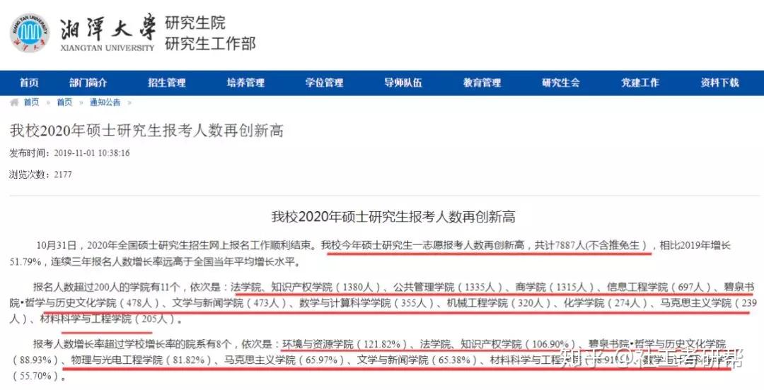 考研報名人數大跳水背后的原因探究，考研報名人數驟降背后的原因深度探究