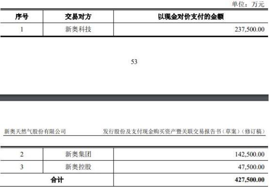 揭秘2024新奧免費(fèi)資料，深度解析與實(shí)用指南，揭秘2024新奧免費(fèi)資料，深度解析與實(shí)用指南手冊(cè)