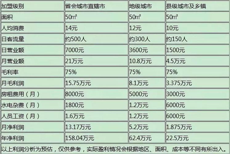 chenhaoqian 第9頁