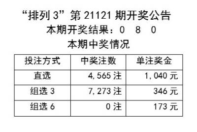 探索024新奧歷史開獎記錄的第82期，探索第82期，揭秘024新奧歷史開獎記錄