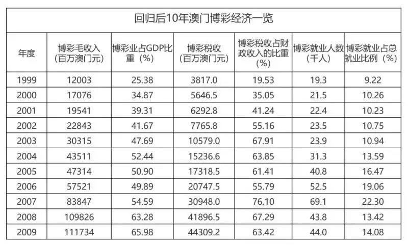 新澳門彩歷史記錄查詢表圖片——警惕背后的違法犯罪風(fēng)險(xiǎn)，警惕新澳門彩歷史記錄查詢表圖片背后的違法犯罪風(fēng)險(xiǎn)