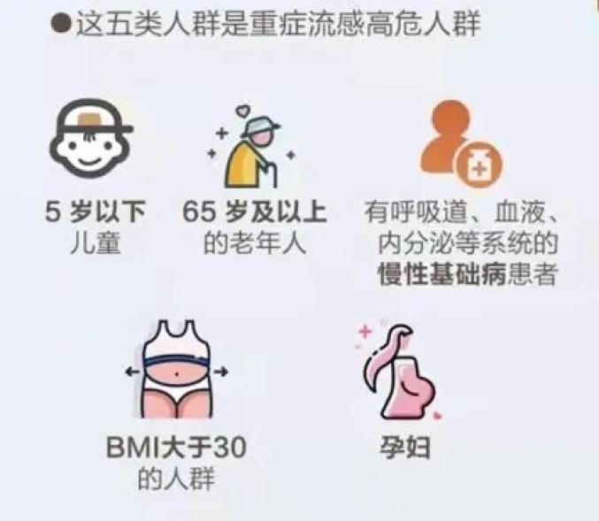 老年人流感高發原因，深度解析與應對策略，老年人流感高發原因深度解析及應對策略探討