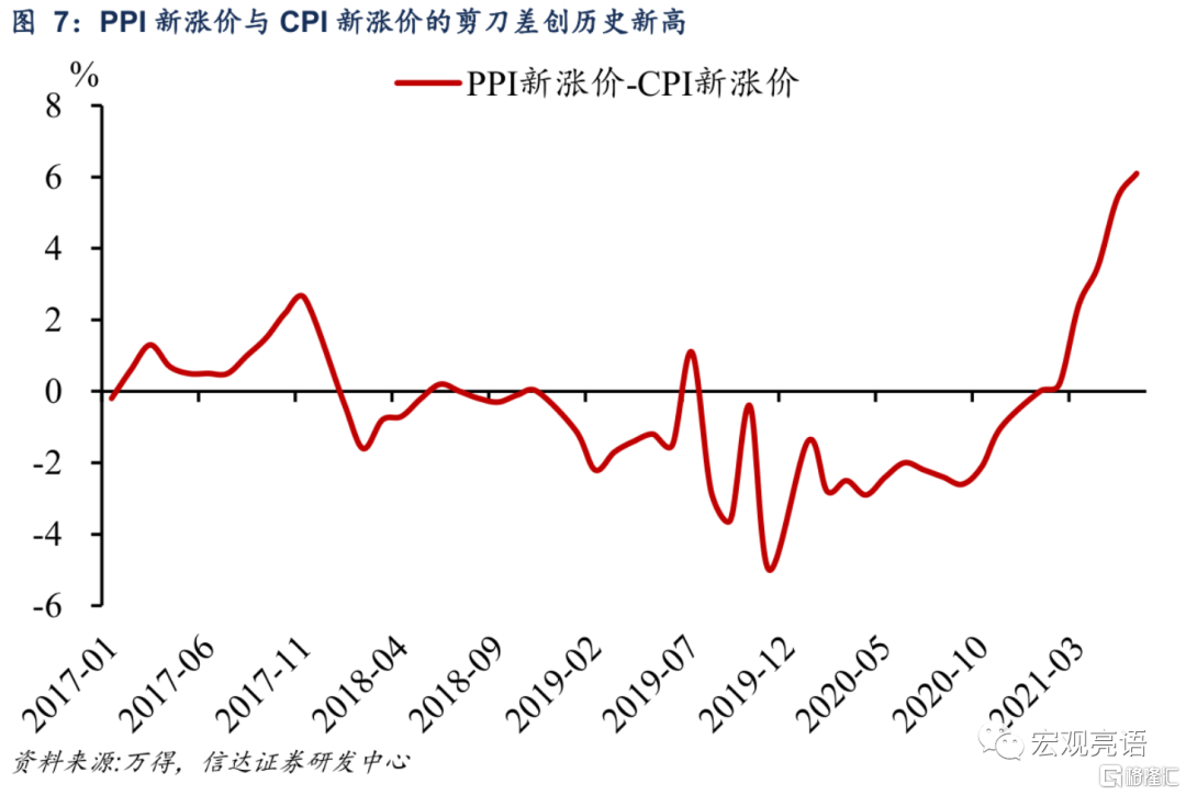 月影迷離 第9頁