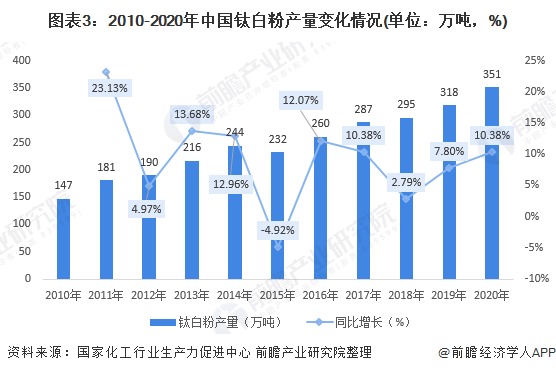 阿盟國家金融需求分析，阿盟國家金融需求深度解析