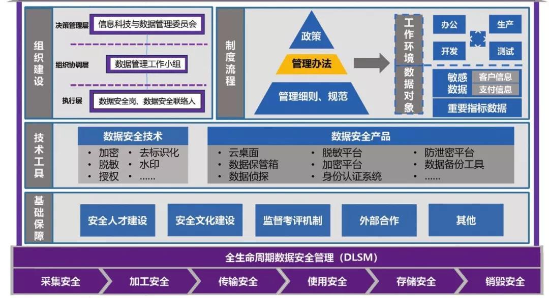 光大銀行本周股價漲勢穩健，漲幅達2.27%，市場分析與展望，光大銀行本周股價穩健上漲2.27%，市場分析與未來展望