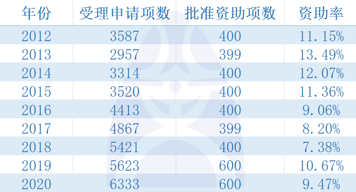 2024新奧資料免費(fèi)49圖庫,結(jié)構(gòu)化推進(jìn)計(jì)劃評(píng)估_tool98.798