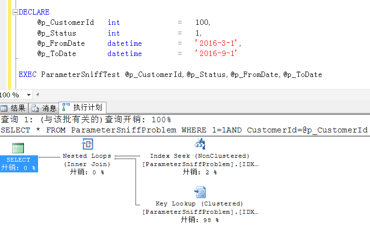 新澳門正版免費大全,迅速執行解答計劃_復刻款15.406