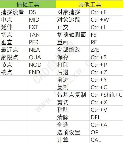 澳門正版資料全年免費公開精準資料一,快捷方案問題解決_創(chuàng)新版31.131