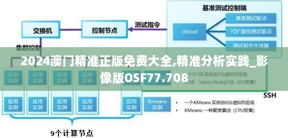 澳門免費材料,仿真實現(xiàn)技術_超級版34.994