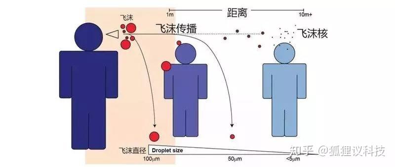 最新傳播方式，重塑信息傳播格局的力量，重塑信息傳播格局的力量，最新傳播方式揭秘