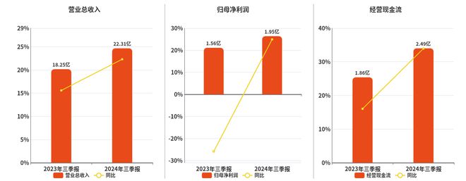 王中王100%免費資料大全,創(chuàng)新設(shè)計計劃_Nexus24.95